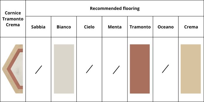 cornice tramonto crema combinations colours